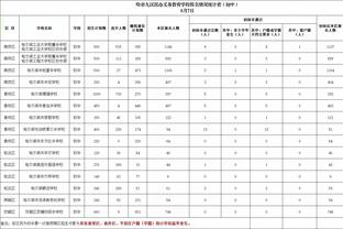 齐达内晒身穿赛车服照片：与阿尔卑车队共度鼓舞人心的一天